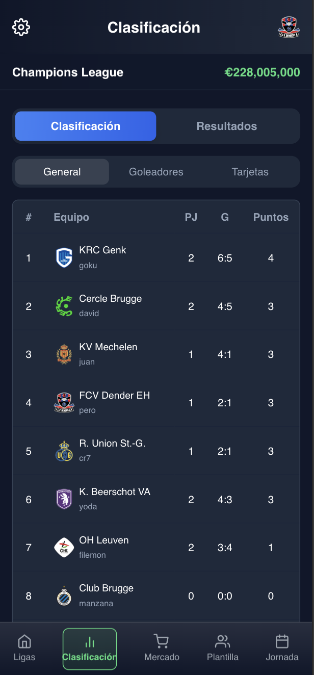 Pantalla de la clasificación en Modo Carrera Online